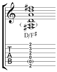 File:D-over-F-sharp slash chord.png - Wikipedia, the free encyclopedia
