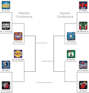 After an NFL Season of NBA Games, Lakers and Magic Make the Super ...