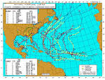 1995 ATLANTIC HURRICANE SEASON