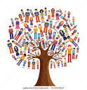 Unity in Diversity: An Invaluable Asset | Anuj Bhattachan | LinkedIn