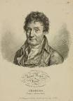 File:Jacques Alexandre César Charles.jpg - Wikipedia, the free ...