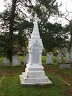 The family memorial stone of - via Daymix