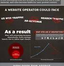 against the SOPA bill.