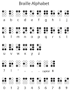 braille pronunciation