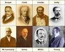 The Pianola Institute - History of the Pianola - Inventors