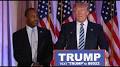 Video for https://www.wsj.com/video/carson-endorses-says-there-are-two-donald-trumps/4978294A-62A9-47DB-989B-5C2FA64AFCB1