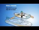 Boater Exam New York Launches Interactive Boater Education Course ... 