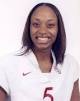Aisha Carr Volleyball: 01 02 03 04 - images?q=tbn:ANd9GcT1ZvjrohK3hetHuXsuGck_vTz6sR-XnpQ8J2Q2YkIsT9TnohKAwMdM664