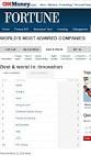 Microsoft Brand Far from Respected (Says Fortune), Company's ...