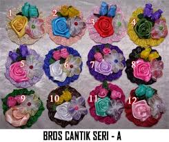 Model Busana Muslim Wanita Terbaru yang Harganya Murah � Grosir ...