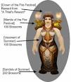 Midsummer Fire Festival « A Dwarf Priest
