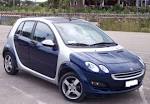 File:Smart ForFour bluesilver vr.jpg - Wikipedia, the free ...