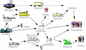 external image images?q=tbn:ANd9GcT4X1E1VyIqTS7_8MeirDQYmRB14MdlngCsNAWAJmCON6G0gPaXMlCpDcKHXQ