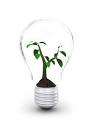 SandBlog | Idea Sandbox Brainstorming