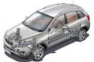 Opel Crosses Over: Common Platforms In, Common Sense Out | The ...