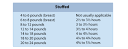 Turkey-cook-table-stuffed.png