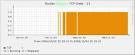 Cacti • View topic - TCP Port Template