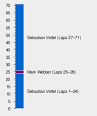 2010 Brazilian Grand Prix - Wikipedia, the free encyclopedia