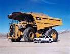 Case Study: Caterpillar and blue collar social media marketing