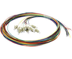 Fiber Optic Pigtails, SC, FC, ST, and LC Fiber Connectors