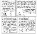 Life in Quotations: Age Differences and Dating- What Are Your