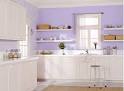 Kitchen Wall Colors