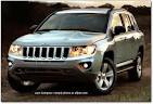 2007 - 2012 Jeep Compass