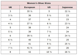 Women's Shoes Size Conversion Chart