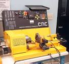 High Value Metalworking and CNC Brands