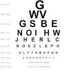 Restore Eyesight - Rebuild your Vision Naturally, save Money from ...