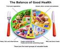 Diabetes healthy diet | Healthy Lifestyle