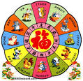 French Knots: CHINESE ZODIAC