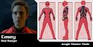 Power Rangers Central / Database / POWER RANGERS JUNGLE FURY