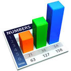 Intro to iWork: Numbers '09 - Eventbrite