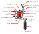 Danny Fowler on Bob Baxter's Blog for Tattoo Enthusiasts, Artists ...