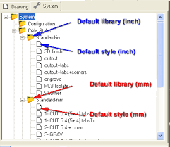 CamBam 0.9.8 documentation - CAM Styles - default_style(en)