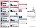 Nfl Playoff Picture 2012 - News Update