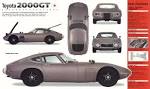 Toyota 2000GT