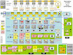 Bible Diagrams - New Testament