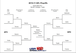 2011 NFL Playoff Bracket