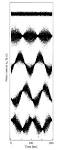 Photon Ultra Weak Photon Emission