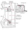How an Air Conditioner Works « Air Conditioning « Mike's Air ...
