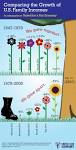 Should we Care About Rising Income Inequality? - Forbes