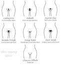 A Grl Can Mac: Brazilian Waxing: I'm Ready to Take the Plunge