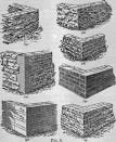 Classes Of Stone Masonry 
