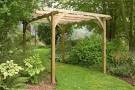 Manufactured Pergola Kits