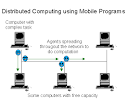 Mobile Agents Usage Scenarios: Distributed Computing