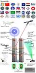 <b>conspiracy theory websites</b>