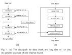 Locating faults in an implementation of AES