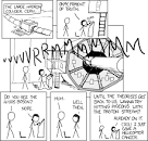xkcd: Large Hadron Collider
